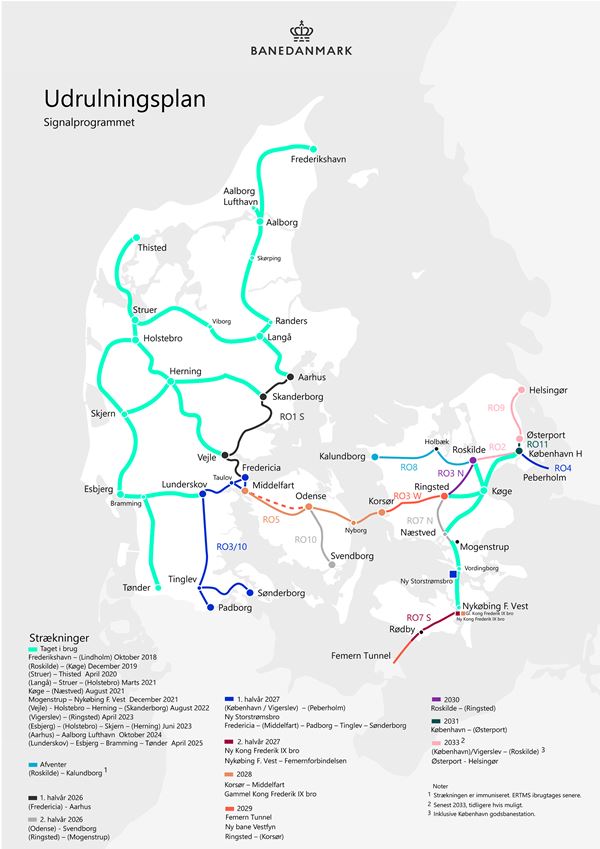 Udrulning af det nye signalsystem på fjernbanen.